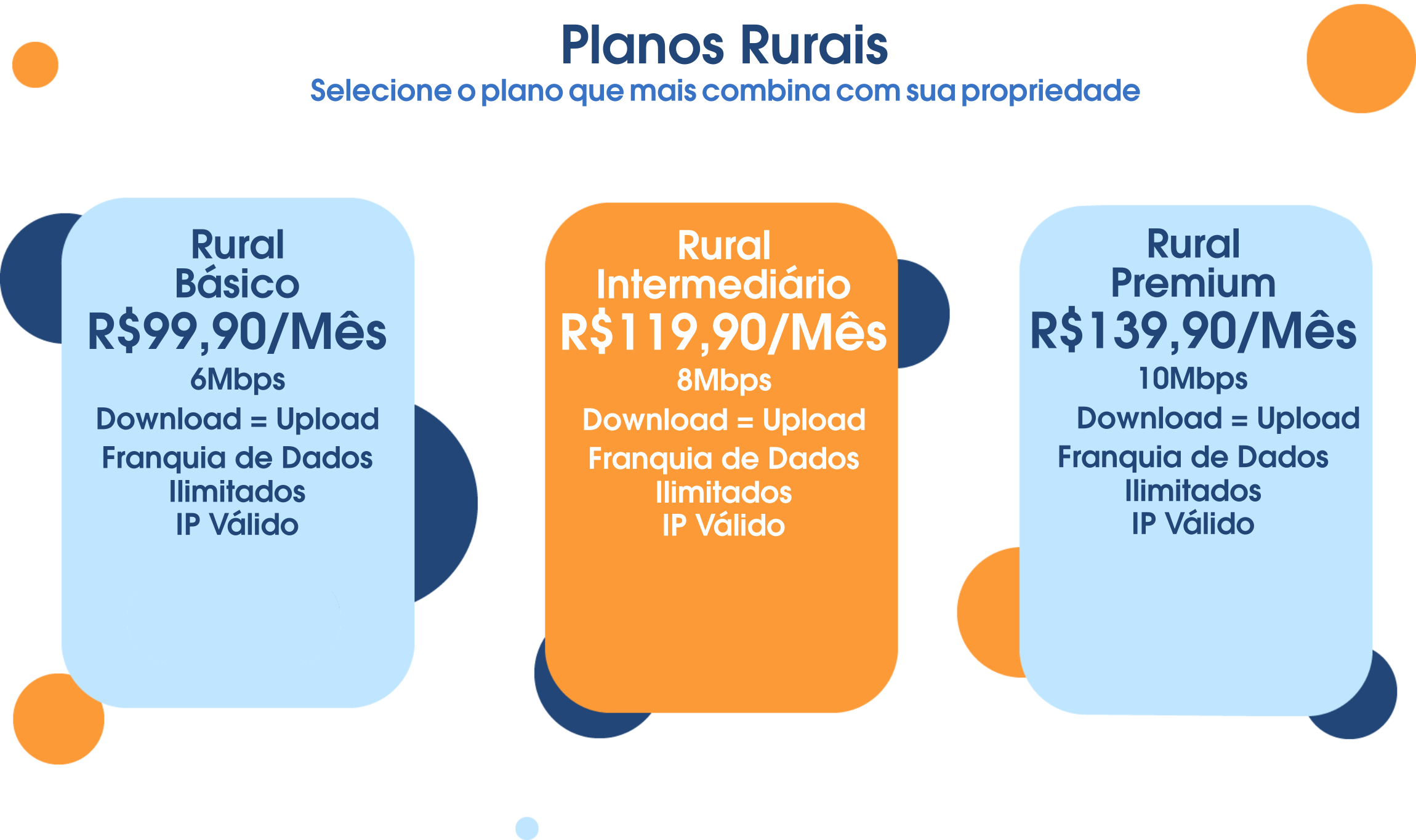 TurboMax Telecom